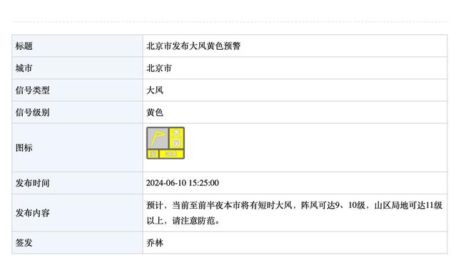 米兰特：今天年轻球员们踢得很好，西米奇有着出色的品质