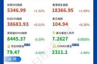 “CBA名宿”杜普-里斯爆砍25分9板 助队生擒国王