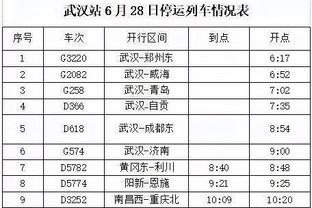 图赫尔&阿隆索执教数据对比：拜仁场均积2.02分&药厂积2.16分